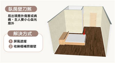 樓中樓風水破解|15個全新臥室床位、家具擺設風水禁忌與破解，附科學。